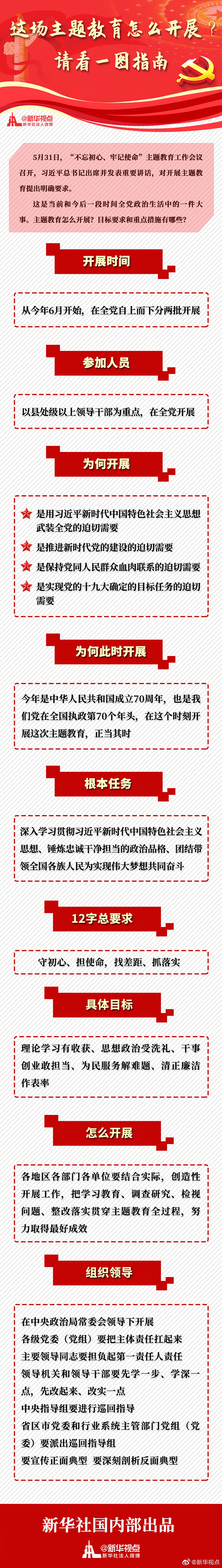@(chng)}ô_(ki)չՈһDָ